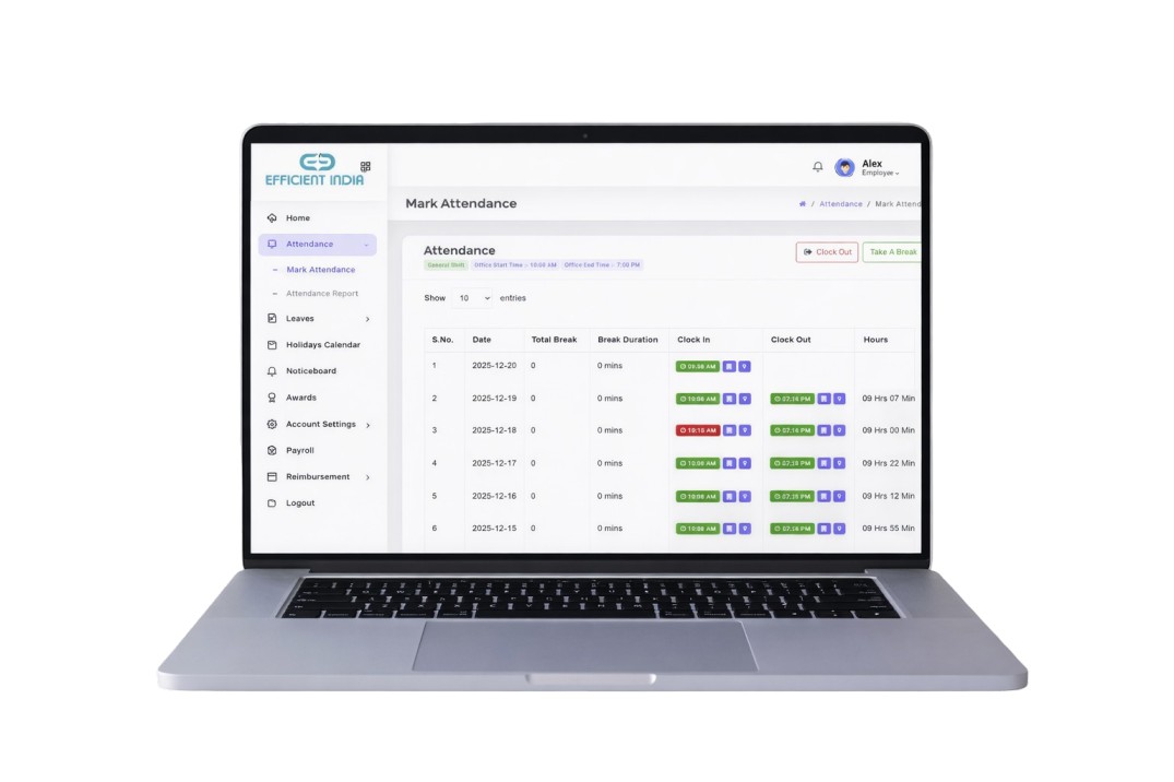CloudHRM Access